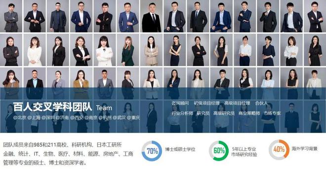 尚普咨詢集團加入中國廣告協會，以科技賦能企業品牌新發展