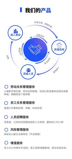 北京勞務派遣公司 企業(yè)外包勞務服務，分擔風險與責任