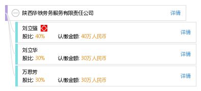 陜西華鐵勞務(wù)服務(wù)有限責(zé)任公司 專(zhuān)業(yè)勞務(wù)服務(wù)的領(lǐng)航者