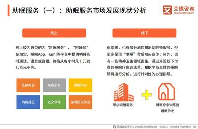 2021年中國(guó)睡眠經(jīng)濟(jì)行業(yè)研究報(bào)告